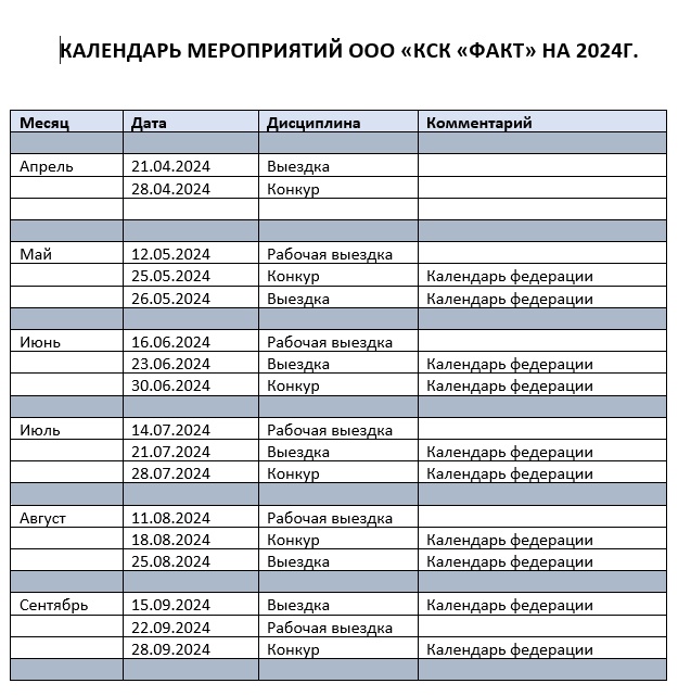 Прохождение поворота в конкуре